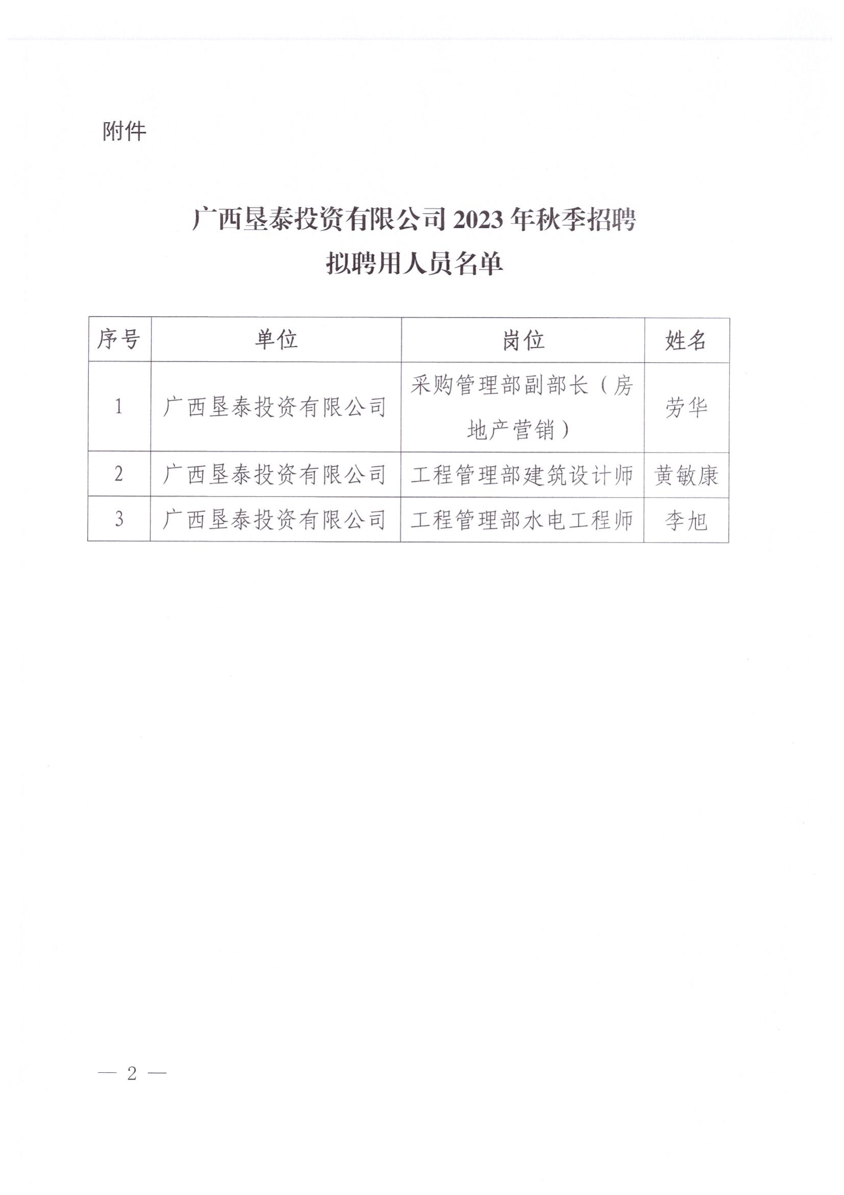 廣西墾泰投資有限公司2023年秋季招聘擬聘用人員名單公示_01.jpg